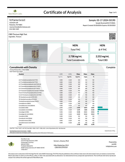 CBGA Wellness Tincture