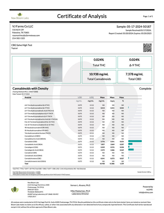 CBG-Infused Coconut Oil Salve