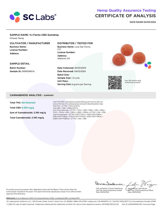 Full Spectrum CBG Gum Drops